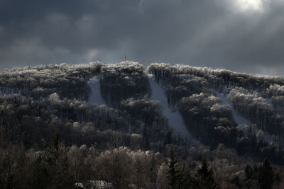 Panoramic view of landscape against sky