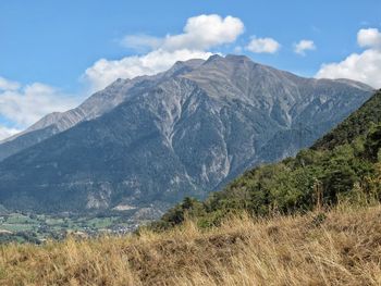 Scenic view of mountains against sky