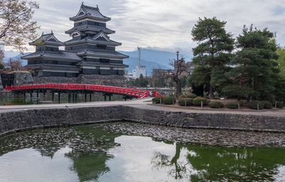 Reflection of trees and building on water