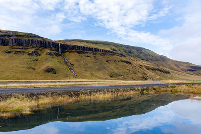 Reflection of mountain in water