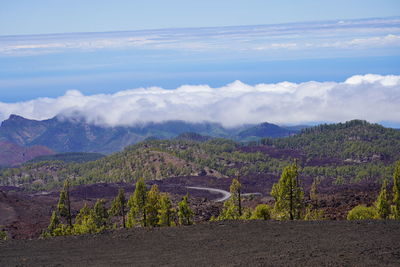 Scenic view of mountains against sky