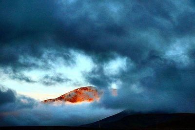 Scenic view of cloudy sky