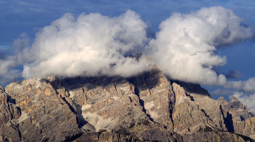 Panoramic view of rocky mountains against sky