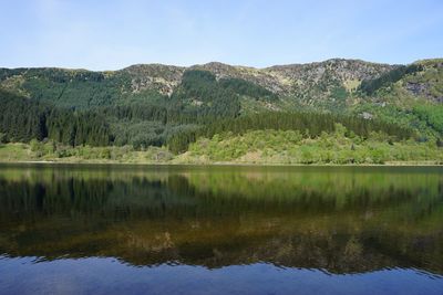 Scenic view of lake and mountains against sky