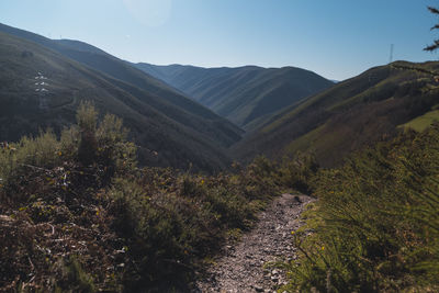 Scenic view of landscape against clear sky