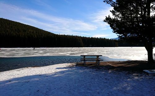 Scenic view of frozen lake against sky