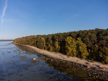 Scenic view of river against sky