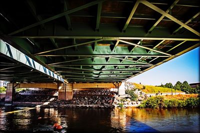 Bridge over river