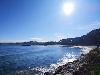 Scenic view of sea on sunny day