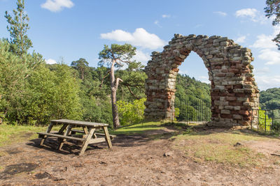 Old ruin structure against sky