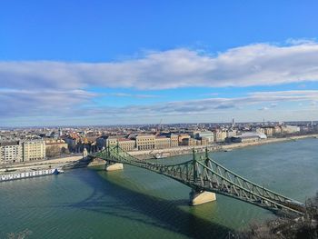 Aerial view of bridge over river against cloudy sky