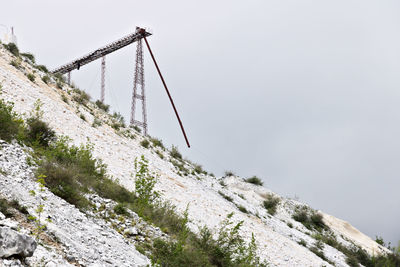 Low angle view of snow covered mountain against sky