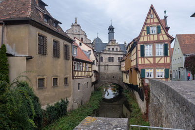 architecture