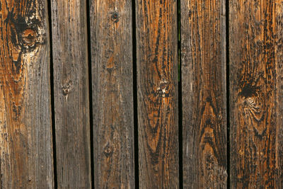 Full frame shot of wooden fence