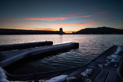 Scenic view of lake against sky during sunset