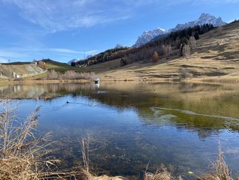 Scenic view of lake against sky