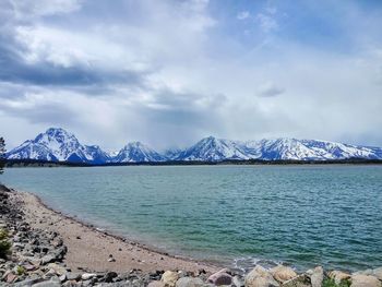 Scenic view of lake against sky