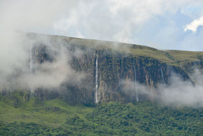 Scenic view of waterfall against sky