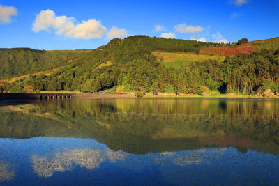 Scenic view of lake against sky