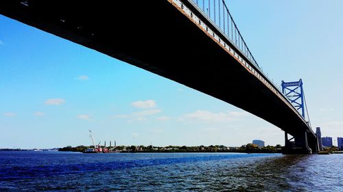 Low angle view of bridge over river