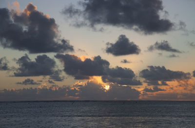 Scenic view of sea against sky at sunset