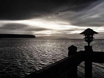 Scenic view of sea at sunset