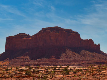 Low angle view of rock formations against sky