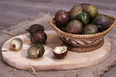 Close-up of fruits in basket on table