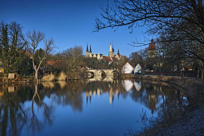 Reflection of trees in lake against blue sky