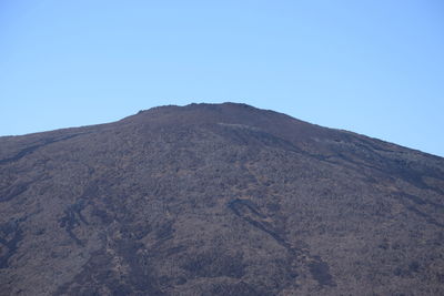 Scenic view of mountains against clear blue sky