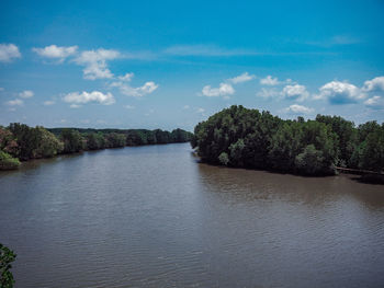 Scenic view of river against sky