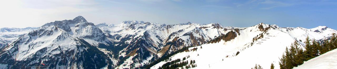 Panoramic view of snowcapped mountains against sky