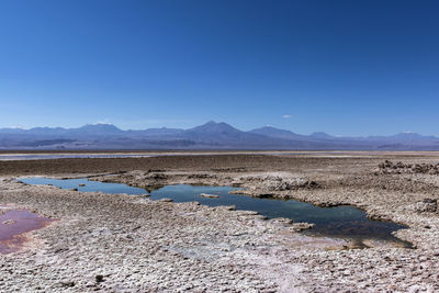 Scenic view of desert against clear blue sky