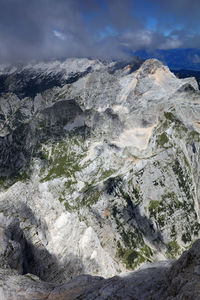 Scenic view of rocky mountains against sky