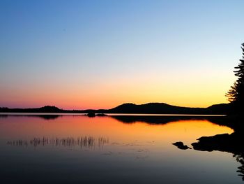 Scenic view of calm lake at sunset