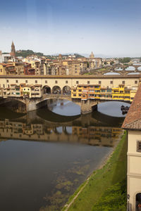 Bridge over river in city