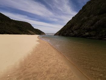 Scenic view of beach against sky