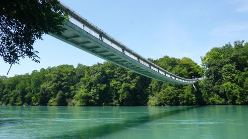 Scenic view of bridge over river against sky