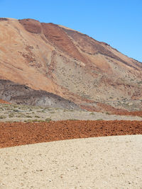 Scenic view of arid landscape against clear sky