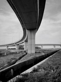 Train on bridge against sky