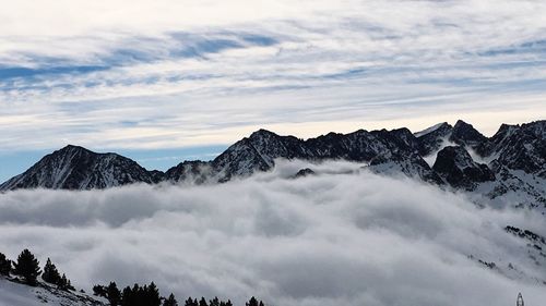 Scenic view of snow covered mountains against sky