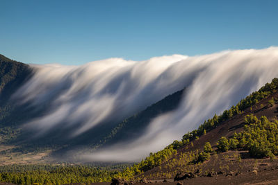 Scenic view of waterfall against sky