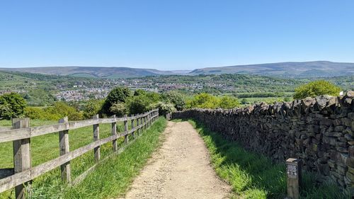 Scenic view of field against clear sky