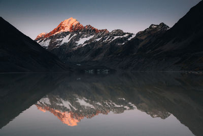 Scenic view of lake and snowcapped mountains against sky