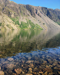 Scenic view of lake against mountain range