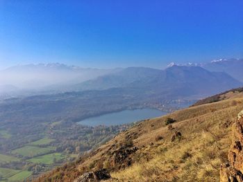 Scenic view of landscape against clear blue sky