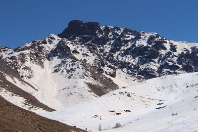 Scenic view of snowcapped mountains against clear blue sky