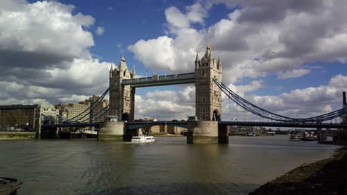 View of suspension bridge against cloudy sky