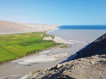 Scenic view of sea against clear sky