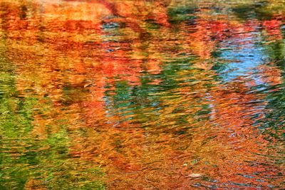 Close-up of rippled water